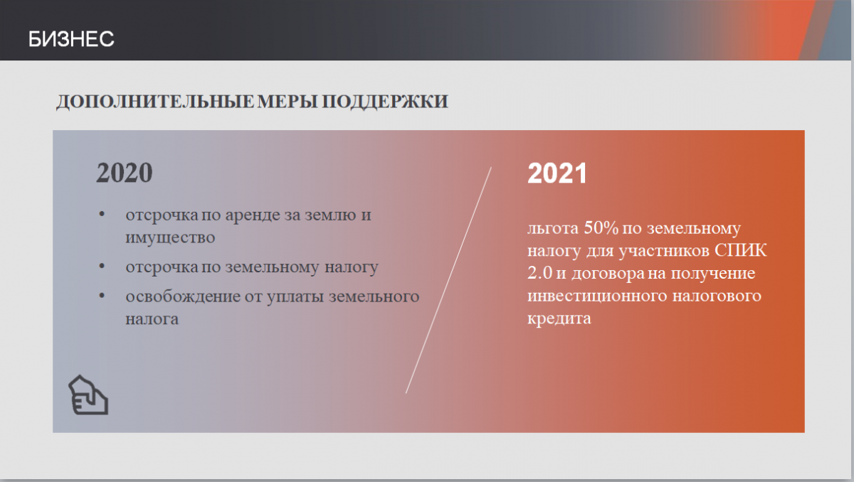 Отчёт главы 2020 год | Администрация городского округа Люберцы Московской  области